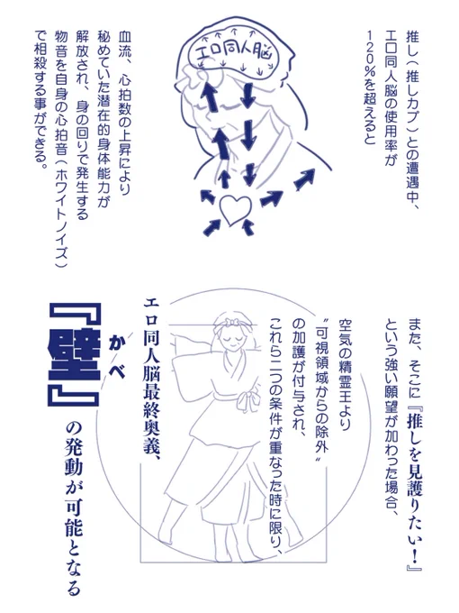 奥義、体得。 