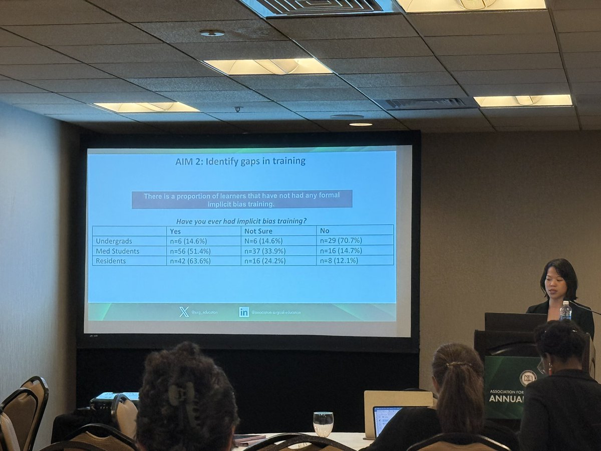 Ohio State Wexner Medical Center Urology Dept. (@osu_urology) on Twitter photo Fantastic presentation by <a href="/vivianwong010/">Vivian Wong</a> at #ASE25’s Candlelight Session, where she presented work with <a href="/TashaPosidPhD/">Tasha Posid, PhD</a> on #ImplicitBias training in #MedEd 👏
<a href="/Surg_Education/">Association for Surgical Education</a> <a href="/OSUWexMed/">The Ohio State University Wexner Medical Center</a> #ASE #ASE2025 #SEW #SEW25 #SEW2025 #MedEd #GlobalHealth Fantastic presentation by <a href="/vivianwong010/">Vivian Wong</a> at #ASE25’s Candlelight Session, where she presented work with <a href="/TashaPosidPhD/">Tasha Posid, PhD</a> on #ImplicitBias training in #MedEd 👏
<a href="/Surg_Education/">Association for Surgical Education</a> <a href="/OSUWexMed/">The Ohio State University Wexner Medical Center</a> #ASE #ASE2025 #SEW #SEW25 #SEW2025 #MedEd #GlobalHealth