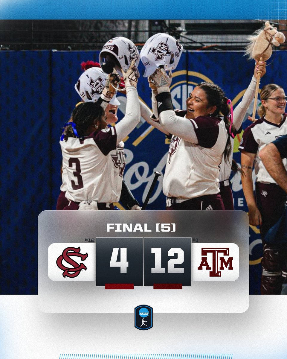 NCAA Softball (@ncaasoftball) on Twitter photo HAVE A NIGHT, AGGIES ๐
No. 1 <a href="/AggieSoftball/">Texas A&M Softball</a> defeats No. 12 South Carolina, 12-4 (5 inn.)!
#NCAASoftball HAVE A NIGHT, AGGIES ๐
No. 1 <a href="/AggieSoftball/">Texas A&M Softball</a> defeats No. 12 South Carolina, 12-4 (5 inn.)!
#NCAASoftball