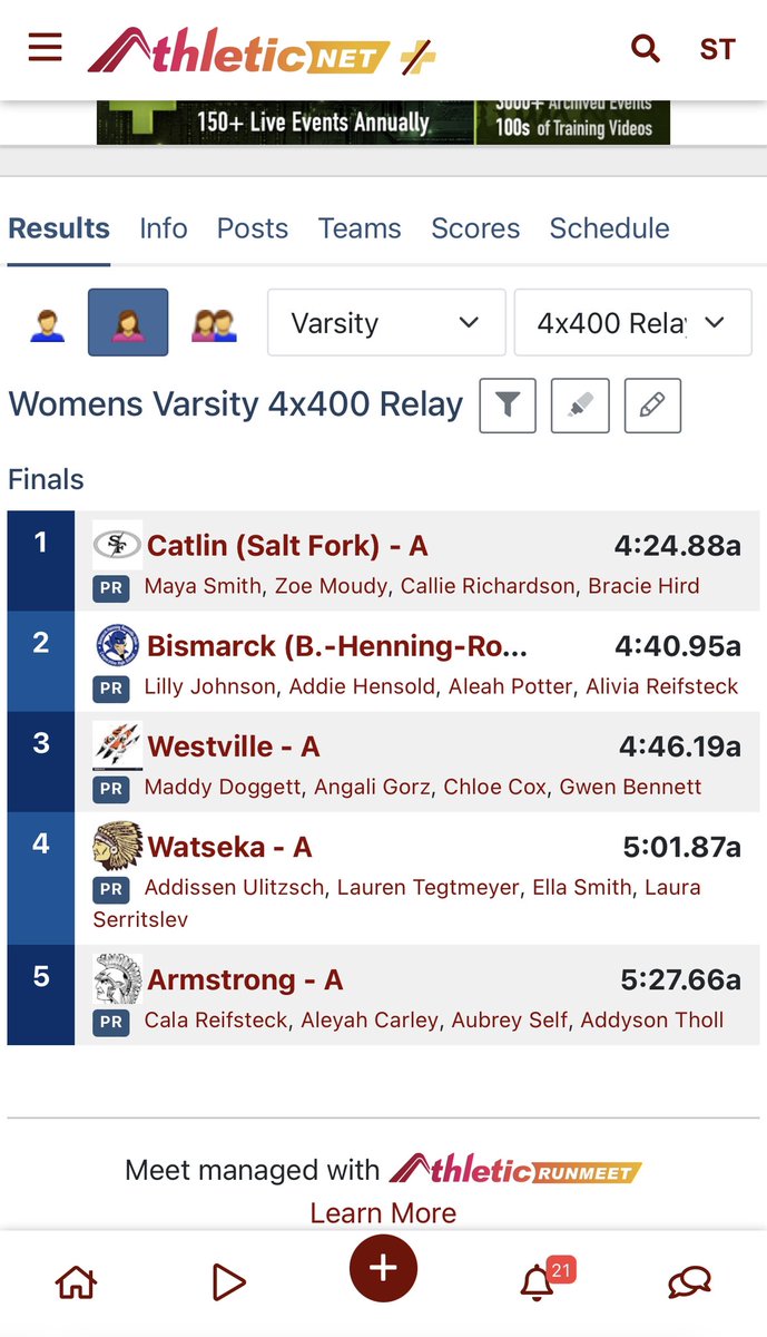 4x4 finish off the night with a 🥇 place finish!