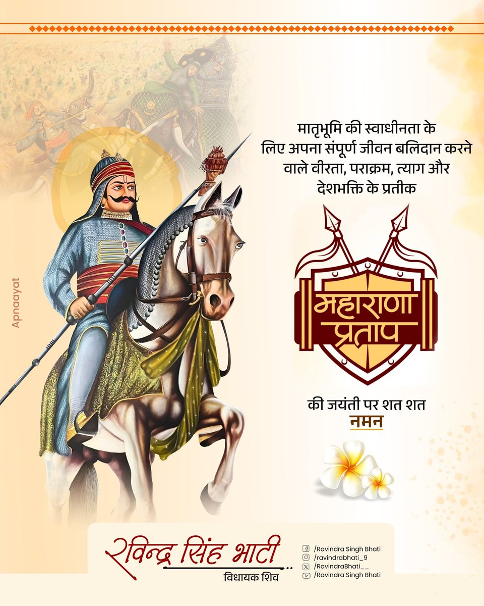 Ravindra Singh Bhati (@ravindrabhati__) on Twitter photo рдЕрджреНрднреБрдд рд╢реМрд░реНрдп, рддреНрдпрд╛рдЧ рдФрд░ рд╕реНрд╡рд╛рднрд┐рдорд╛рди рдХреЗ рдкреНрд░рддрд┐рдореВрд░реНрддрд┐, рдорд╣рд╛рди рдпреЛрджреНрдзрд╛, рд╡реАрд░ рд╢рд┐рд░реЛрдордгрд┐ рдорд╣рд╛рд░рд╛рдгрд╛ рдкреНрд░рддрд╛рдк рд╕рд┐рдВрд╣ рдЬреА рдХреА рдЬрдпрдВрддреА рдкрд░ рдХреЛрдЯрд┐рд╢: рдирдорди...! рдЕрджреНрднреБрдд рд╢реМрд░реНрдп, рддреНрдпрд╛рдЧ рдФрд░ рд╕реНрд╡рд╛рднрд┐рдорд╛рди рдХреЗ рдкреНрд░рддрд┐рдореВрд░реНрддрд┐, рдорд╣рд╛рди рдпреЛрджреНрдзрд╛, рд╡реАрд░ рд╢рд┐рд░реЛрдордгрд┐ рдорд╣рд╛рд░рд╛рдгрд╛ рдкреНрд░рддрд╛рдк рд╕рд┐рдВрд╣ рдЬреА рдХреА рдЬрдпрдВрддреА рдкрд░ рдХреЛрдЯрд┐рд╢: рдирдорди...!