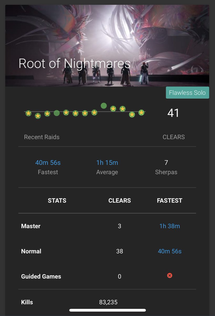やっとついた！うれしい！！
bungieのAPIなおってくれたみたい！