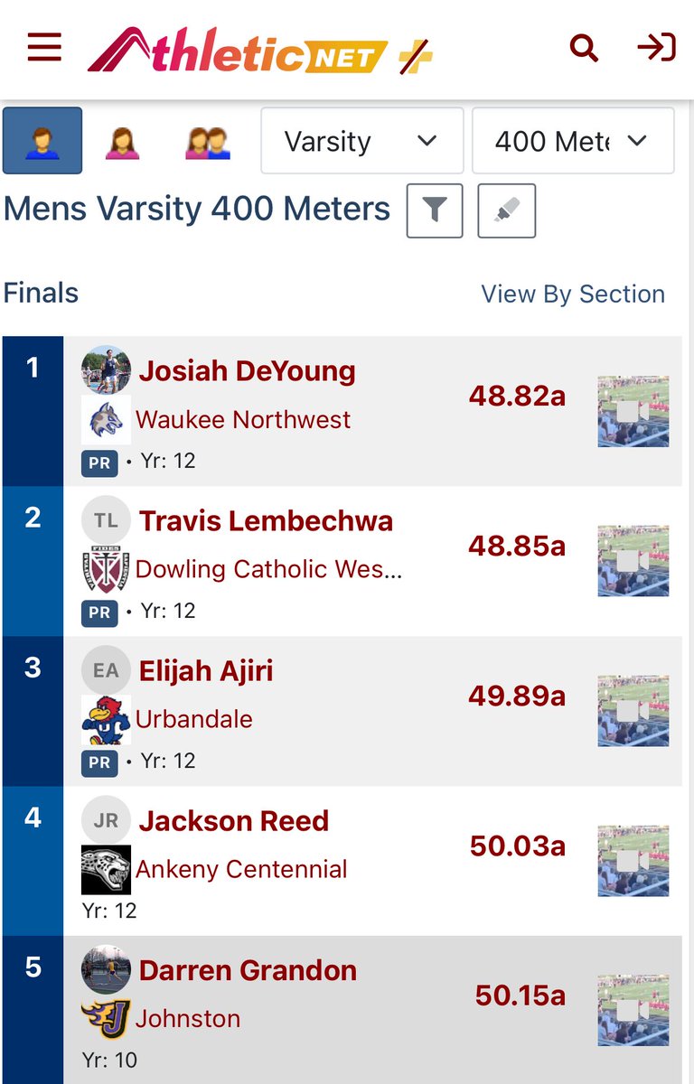 JosiahDeYoung25's tweet photo. Conference champ
PR
School record
AGTG https://t.co/D8Uz7e5D9S