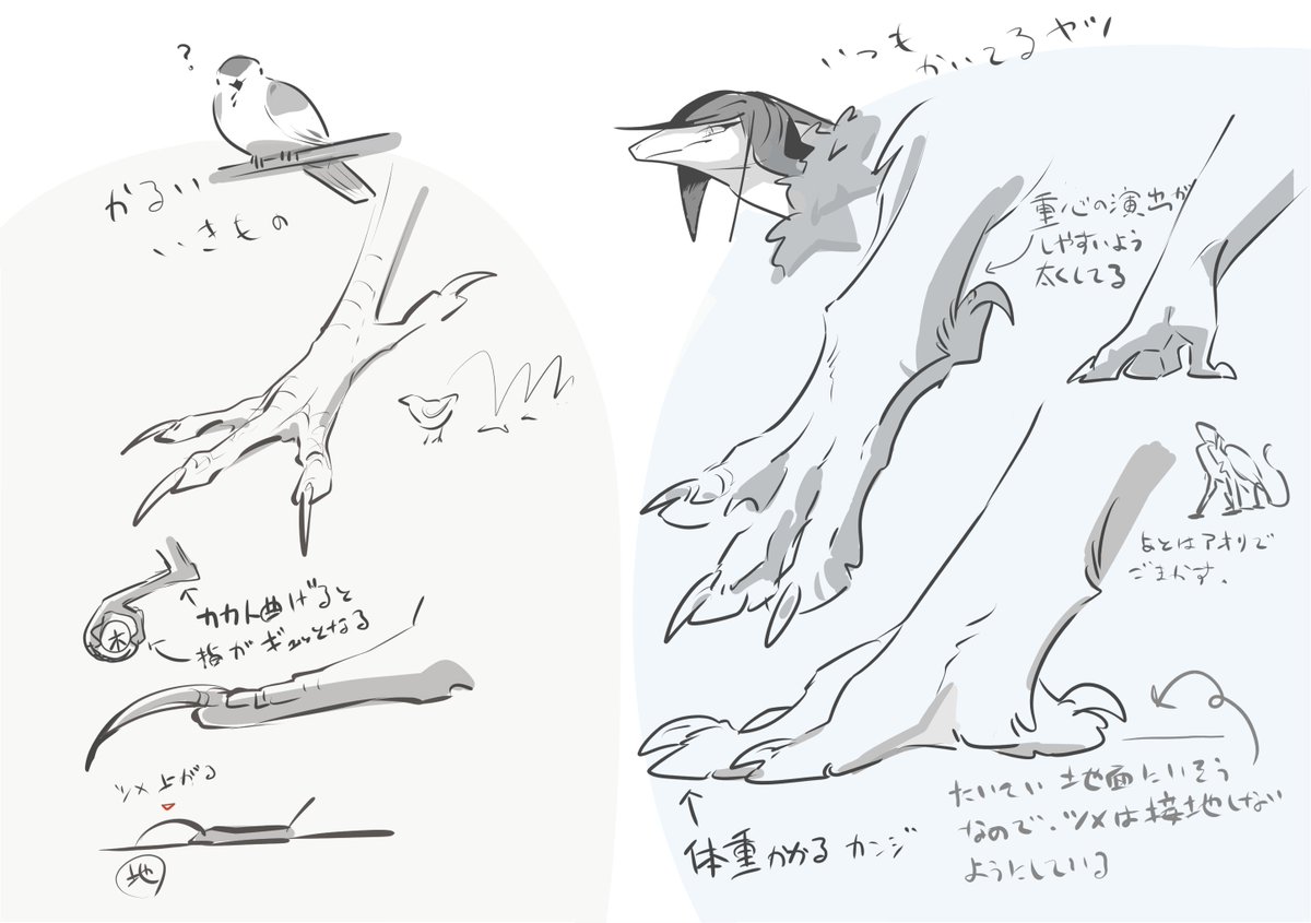 雑考
スケール感のだしかた 