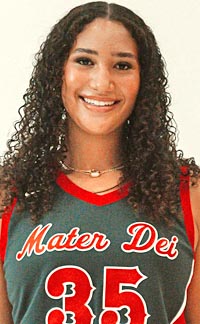 Cal-Hi Sports (@calhisports) on Twitter photo Girls BB: All-State Underclass 2025.
Yes, we have had mother-daughter all-state combinations before but glad to have another one.
CIF state final outings also helped some.
<a href="/MaterDeiGBB/">Mater Dei Girls Basketball</a> <a href="/Go_Carondelet/">Carondelet Athletics</a> <a href="/HaroldAbend/">Harold Abend</a>
calhisports.com/2025/05/08/gir… Girls BB: All-State Underclass 2025.
Yes, we have had mother-daughter all-state combinations before but glad to have another one.
CIF state final outings also helped some.
<a href="/MaterDeiGBB/">Mater Dei Girls Basketball</a> <a href="/Go_Carondelet/">Carondelet Athletics</a> <a href="/HaroldAbend/">Harold Abend</a>
calhisports.com/2025/05/08/gir…