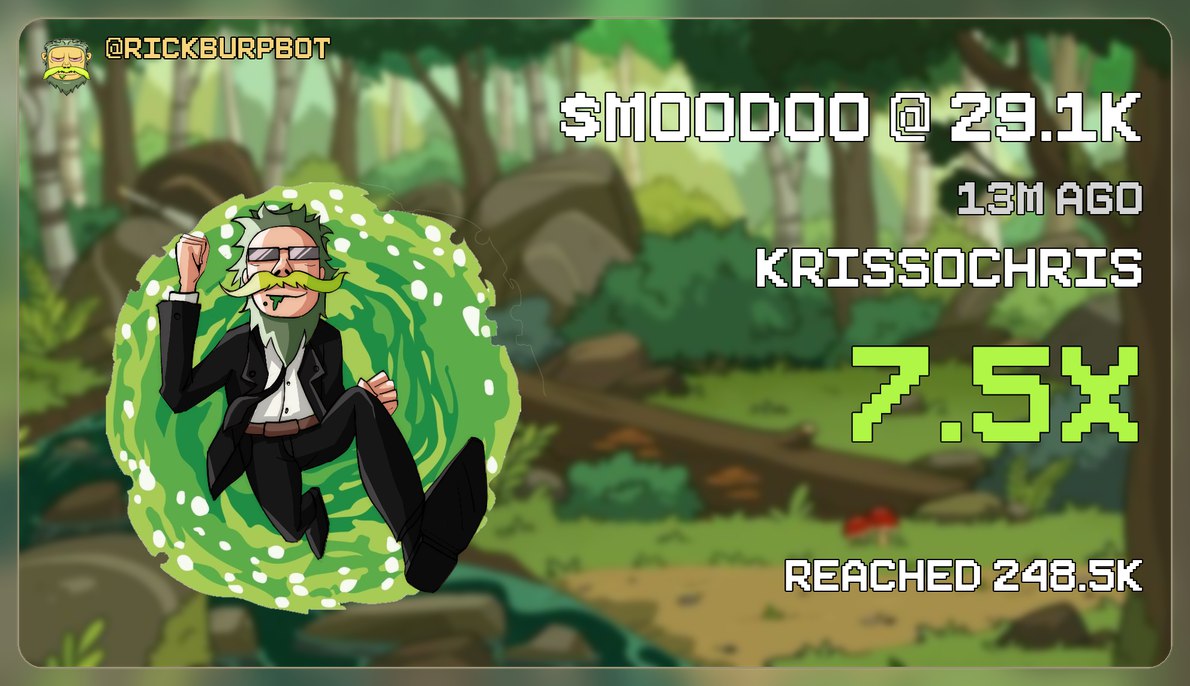 Krissochris's tweet photo. #Moodoo, moodeng little sister.

7.5x ✅ for #StarAlphas

Can we have a #moodeng run on #Moodoo please 🙏 

CA 👇
CwW71PvHwdEQrNmdhsNvsQfb3ASLaezdrhs8gTTKGbDD https://t.co/UgshYWG93s