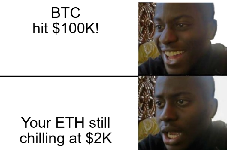 0x_xFeLix's tweet image. $ETH … is this your moment, or are you just baiting us again?😅