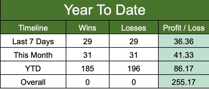 $oul 👾 tweet media