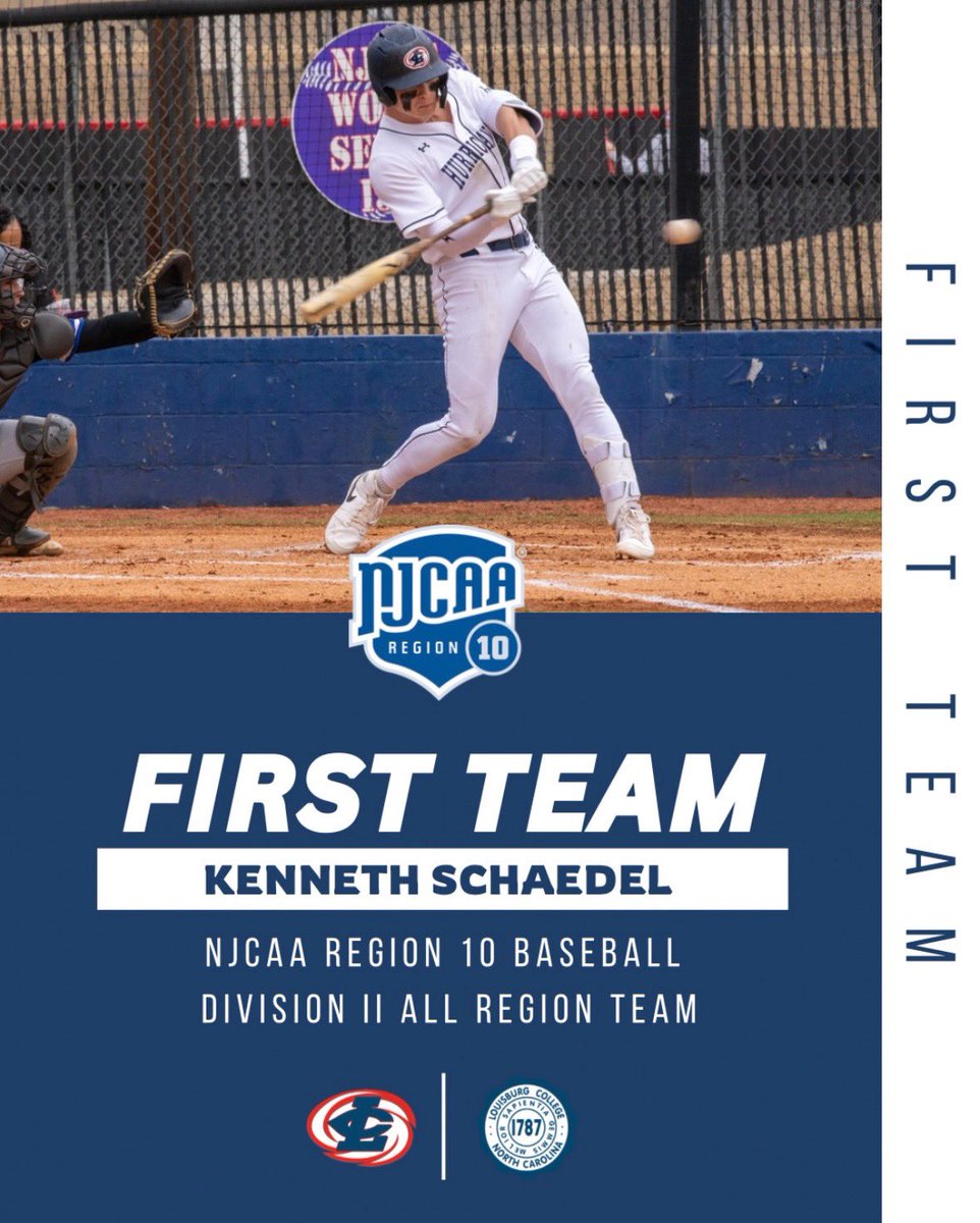 Louisburg College Baseball tweet media