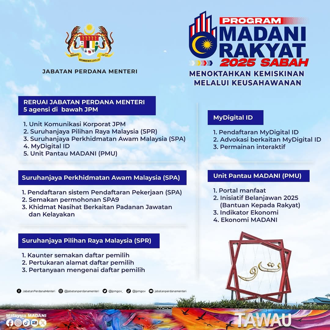 Mari meriahkan JPM @ Program MADANI Rakyat 2025 bermula HARI INI 9 Mei 2025 (Jumaat) - 11 Mei 2025 (Ahad) di Dataran Majlis Perbandaran Tawau mulai 9:00 pagi - 10:00 malam!!!

“𝑀𝑒𝑛𝑜𝑘𝑡𝑎ℎ𝑘𝑎𝑛 𝐾𝑒𝑚𝑖𝑠𝑘𝑖𝑛𝑎𝑛 𝑀𝑒𝑙𝑎𝑙𝑢𝑖 𝐾𝑒𝑢𝑠𝑎ℎ𝑎𝑤𝑎𝑛𝑎𝑛”