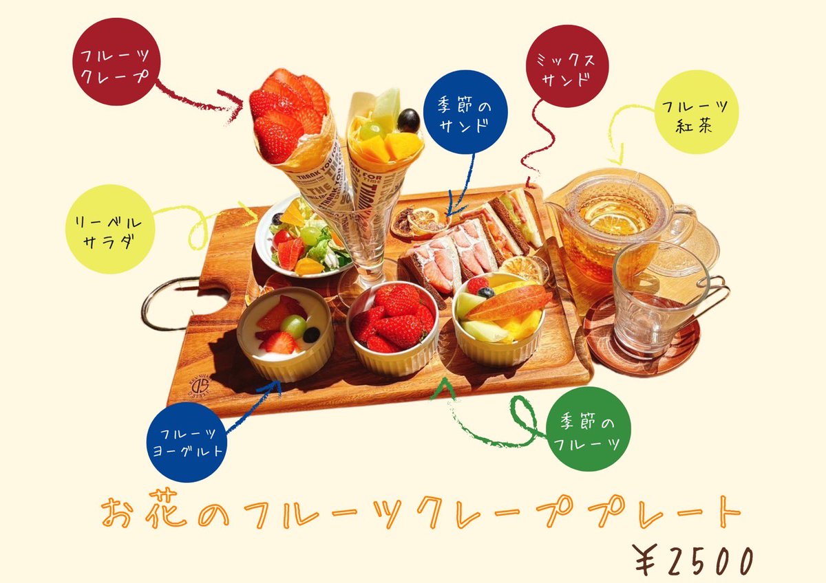 🍓果実園リーベル原宿店🍒 🌸原宿限定🌸 『お花のクレープ・プレート