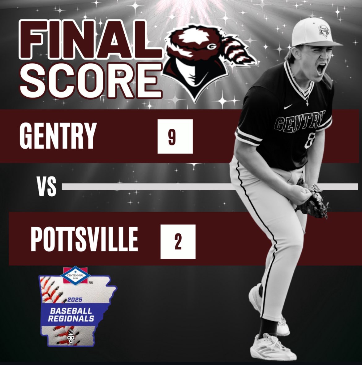 Drew Nash (@drew_nash8) on Twitter photo Upset the 4A-4 district champs, Pottsville, to advance to state for the first time since 2012!
CG, 6H, 1ER, 0BB, 4K
<a href="/KBoBaseballGuru/">Kevin Bohannon</a> <a href="/k_sutherlandAR/">Kyle Sutherland</a> <a href="/GHSathletics/">Gentry Athletics</a> <a href="/CoachNail/">Anthony Nail</a> <a href="/talan_williams4/">Talan Williams ✞</a> <a href="/_harryro12/">Harry Roberts</a> <a href="/bennettroberts0/">Bennett Roberts</a> Upset the 4A-4 district champs, Pottsville, to advance to state for the first time since 2012!
CG, 6H, 1ER, 0BB, 4K
<a href="/KBoBaseballGuru/">Kevin Bohannon</a> <a href="/k_sutherlandAR/">Kyle Sutherland</a> <a href="/GHSathletics/">Gentry Athletics</a> <a href="/CoachNail/">Anthony Nail</a> <a href="/talan_williams4/">Talan Williams ✞</a> <a href="/_harryro12/">Harry Roberts</a> <a href="/bennettroberts0/">Bennett Roberts</a>