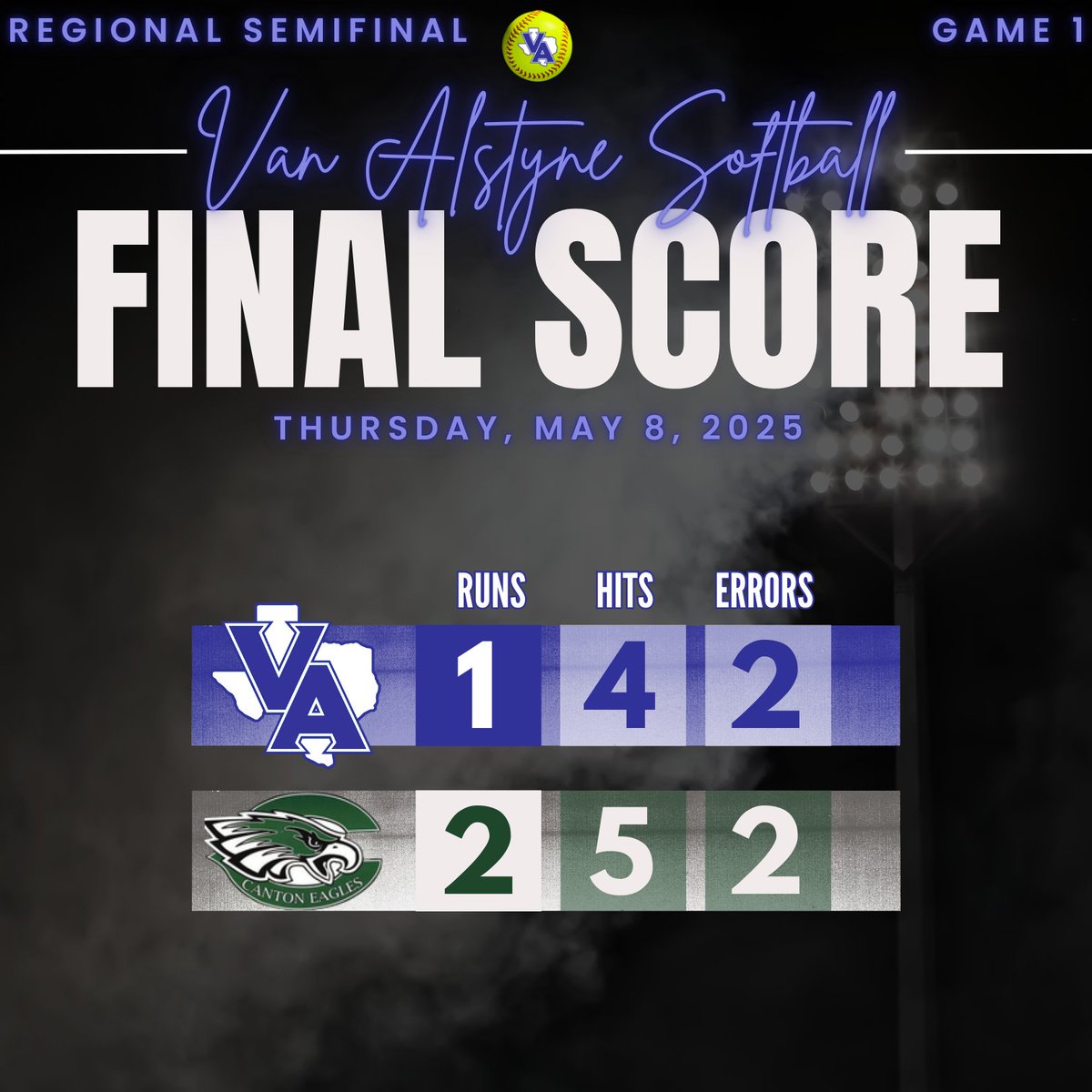 Tough loss tonight in game 1. Team33 will look to bounce back tomorrow night in game 2.

Andrea Dalberg: 2-2, 3B, 2B, BB, RBI
Addison Brock: 1-4, 1B
Kammy Bloom: 6.0 IP, 5H, 1 ER, 9K, 0BB / 1-3, 1B, BB