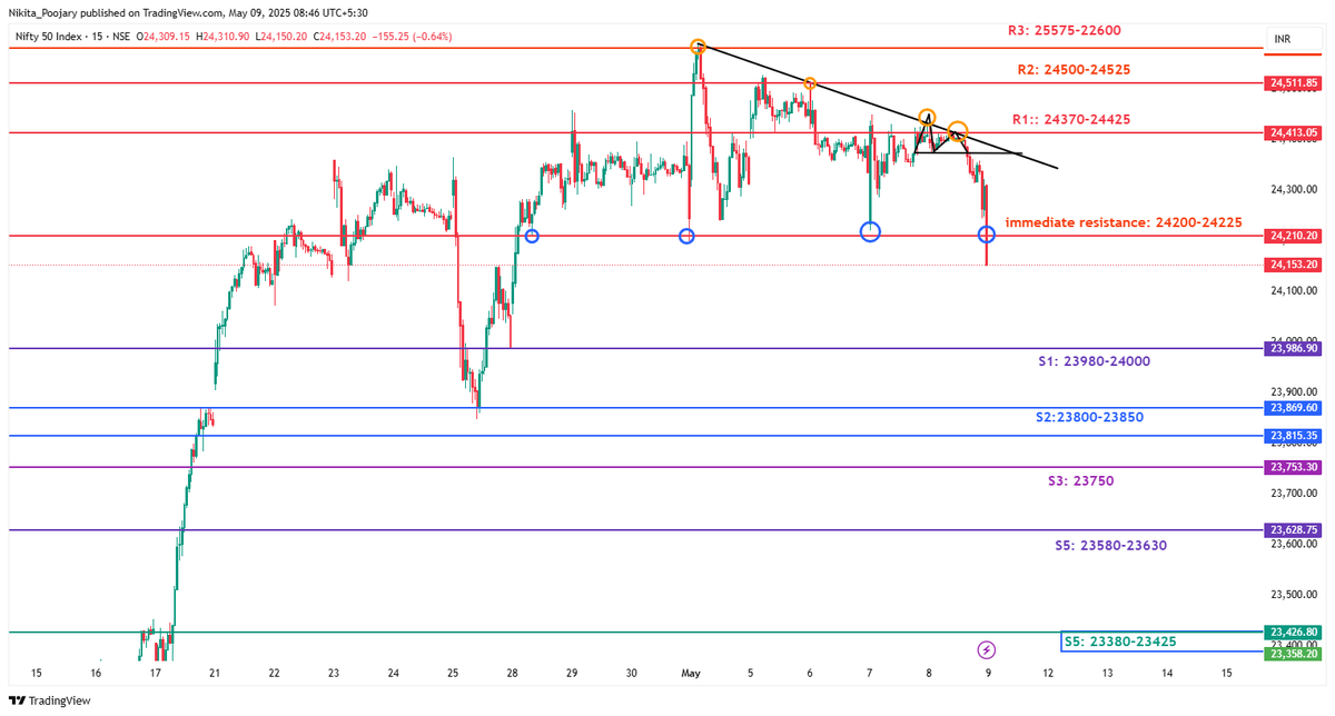 Nikita Poojary tweet media