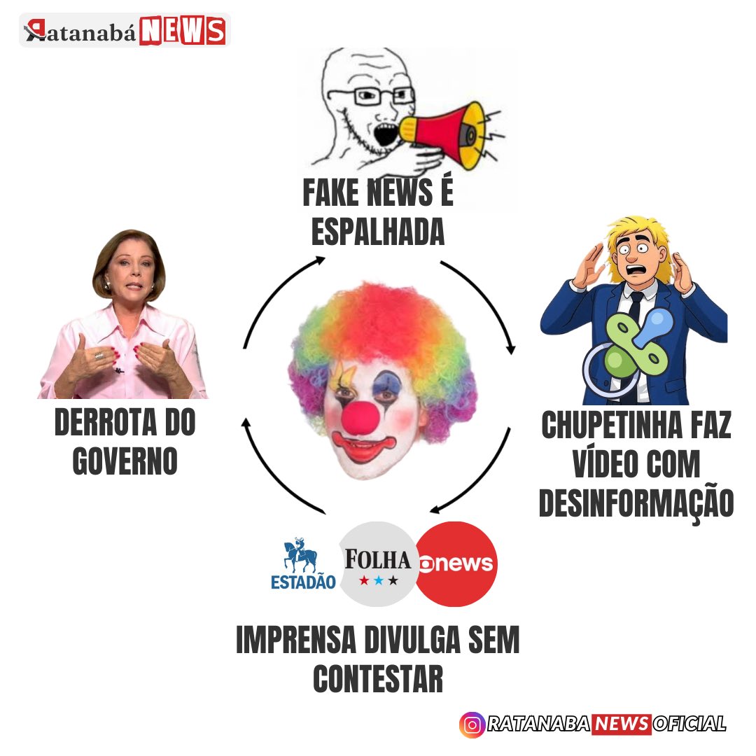 Romulo Dias 🇧🇷 tweet media