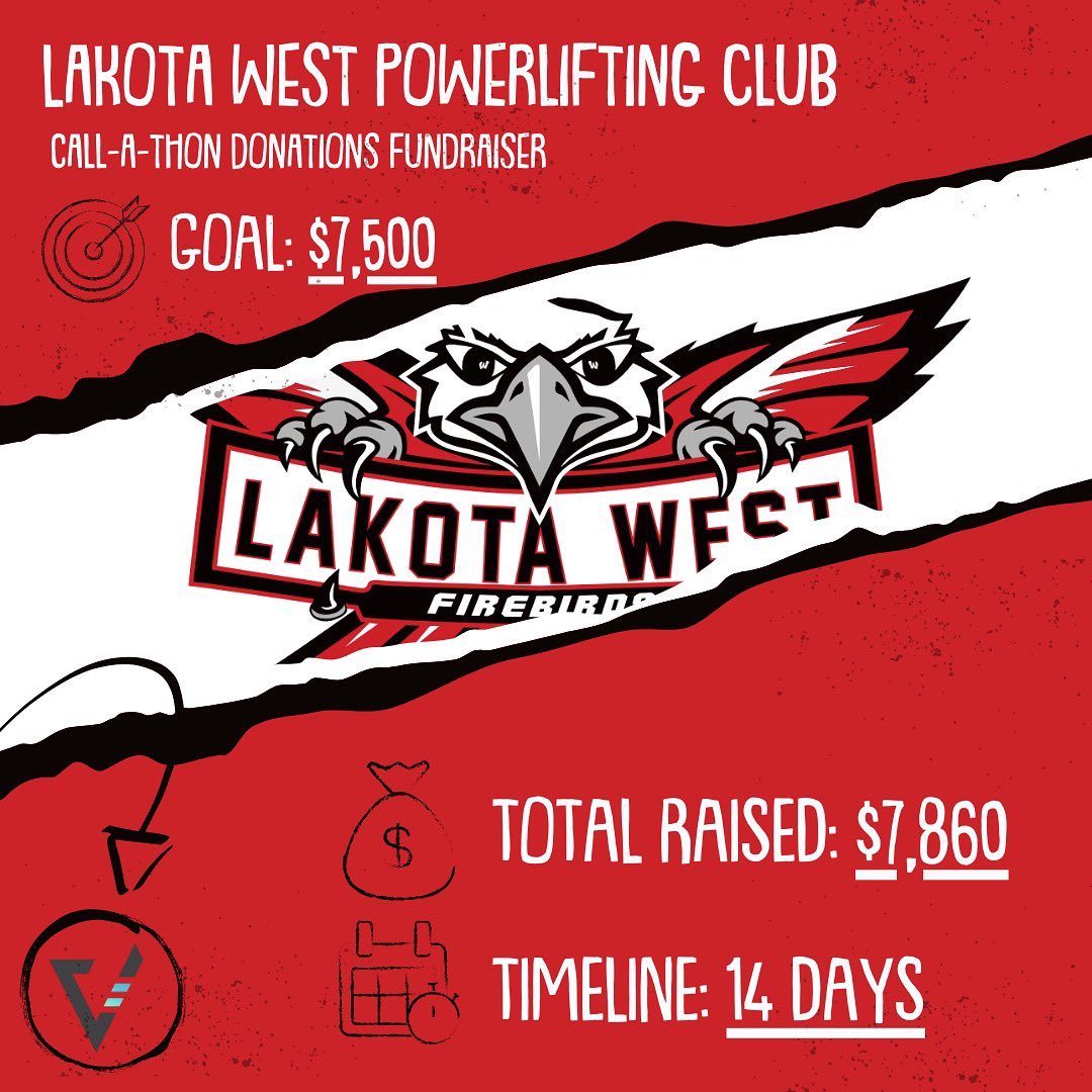 Vertical Raise Cin_Day_NKY (@vraisecincy) on Twitter photo ‼️FUNDRAISER UPDATE‼️:
Lakota West Powerlifting Club crushed their fundraiser and raised over $7,500 w/ <a href="/VRaiseCincy/">Vertical Raise Cin_Day_NKY</a> in their first year! A MASSIVE thank you to everyone that supported the lifters and their goals to improve the club! GO FIREBIRDS! ‼️FUNDRAISER UPDATE‼️:
Lakota West Powerlifting Club crushed their fundraiser and raised over $7,500 w/ <a href="/VRaiseCincy/">Vertical Raise Cin_Day_NKY</a> in their first year! A MASSIVE thank you to everyone that supported the lifters and their goals to improve the club! GO FIREBIRDS!