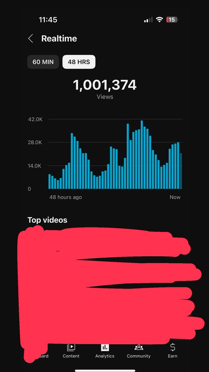 3rd channel finally paying off after 2 weeksejcuenejcuskxnwkdoeo