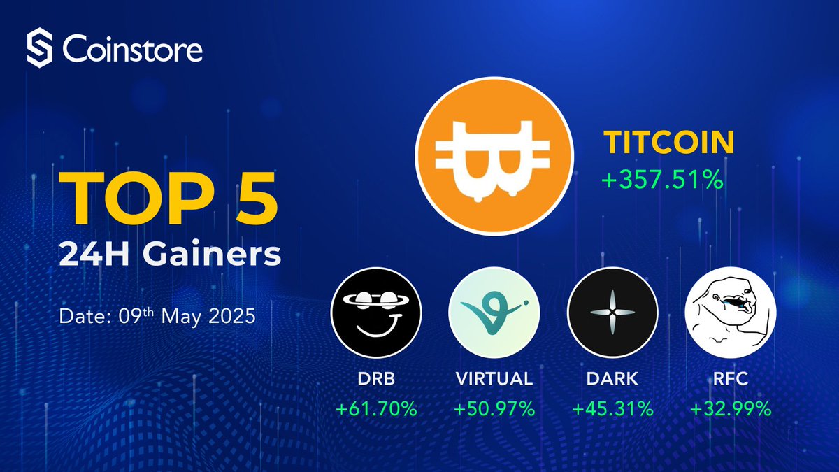🚀 Top 5 24H Gainers at Coinstore 🚀

$TITCOIN +357.51%
$DRB +61.70% 
$VIRTUAL +50.97%
$DARK +45.31% 
$RFC +32.99%

#TITCOIN #DRB #VIRTUAL #DARK #RFC