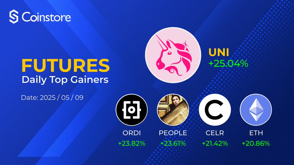 🚀 Top Futures Gainers on Coinstore 🚀

$UNI +25.04%
$ORDI +23.82%
$PEOPLE +23.61%
$CELR +21.42%
$ETH +20.86%

#UNI #ORDI #PEOPLE #CELR #ETH
