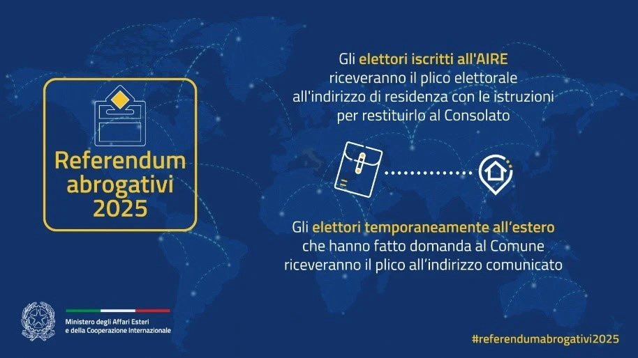 Gli elettori AIRE riceveranno il plico all'indirizzo di residenza con istruzioni per restituirlo al Consolato. Gli elettori temporaneamente all'estero che hanno fatto domanda al proprio Comune, entro il 7 maggio, lo riceveranno all'indirizzo comunicato #Referendumabrogativi2025