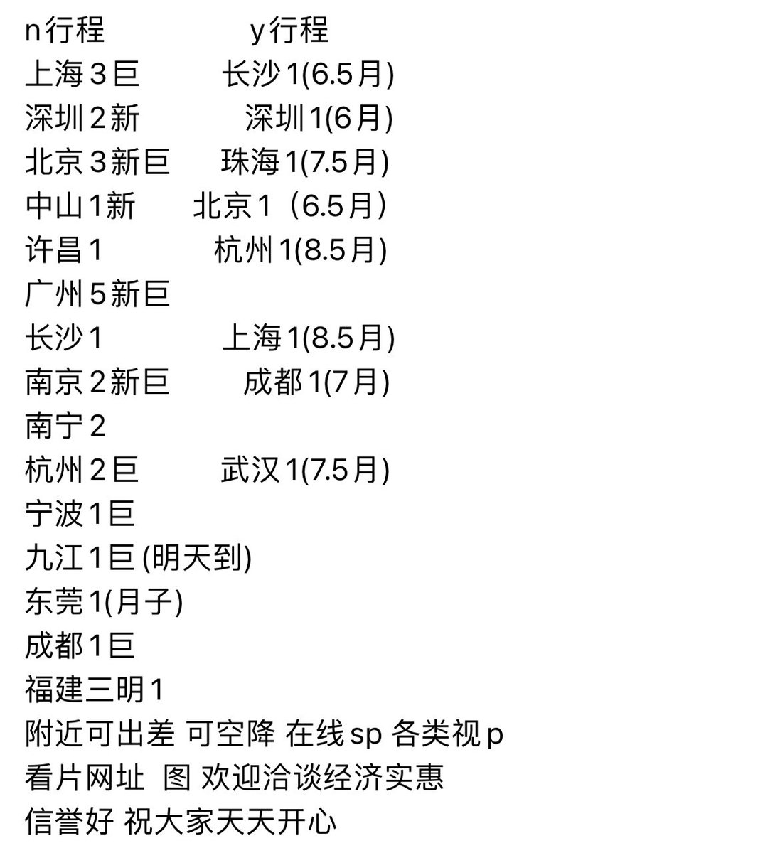 5.9号最新资源分布