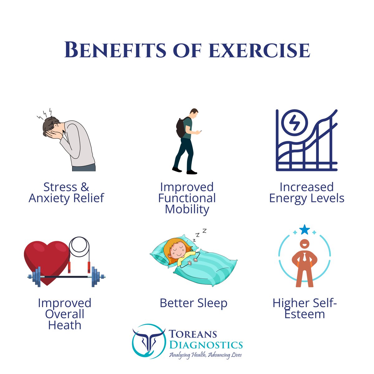 ToreansD's tweet image. Regular physical activity isn’t just about fitness — it’s a vital step toward better mental, emotional, and physical well-being.
#ToreansDiagnostics #ExerciseBenefits #PreventiveCare #HealthyLiving #BetterHealth #StressRelief #FunctionalMobility #SleepWell #EnergyBoost