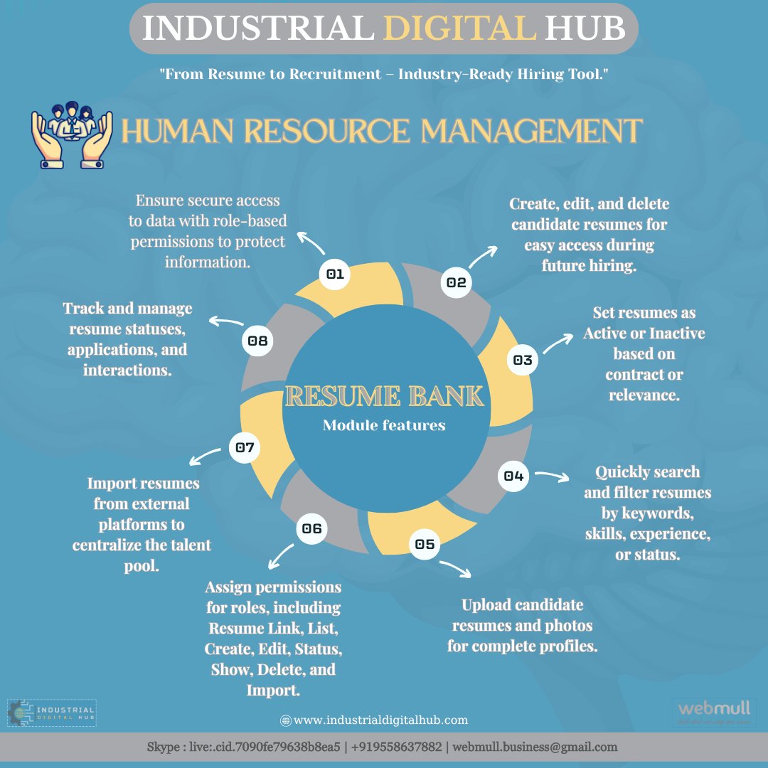 webmullDev's tweet image. 🔧 INDUSTRIAL DIGITAL HUB: Simplify hiring with our Resume Bank Module – collect, track &amp;amp; manage resumes with ease. Ideal for Small Industries, Manufacturing &amp;amp; Factory Owners. No tech skills needed!

🌐 industrialdigitalhub.com

#IndustrialWebsiteDesign #HiringSolution