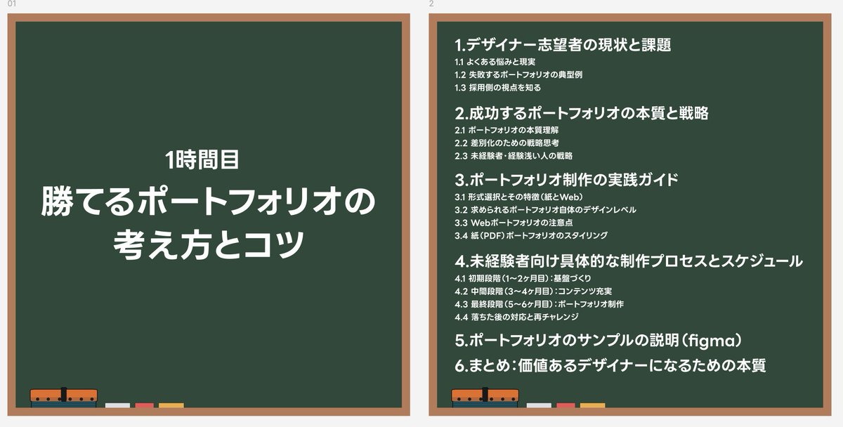muuuuu_chang's tweet photo. ムーテレ「ポートフォリオガチ攻略」
本当にやるので、もう少しお待ちください！

#ムーテレ
#作るものが多すぎる
#youtubeの画面にそのまま差し込む形で資料作ってる https://t.co/jGbB4b2grc