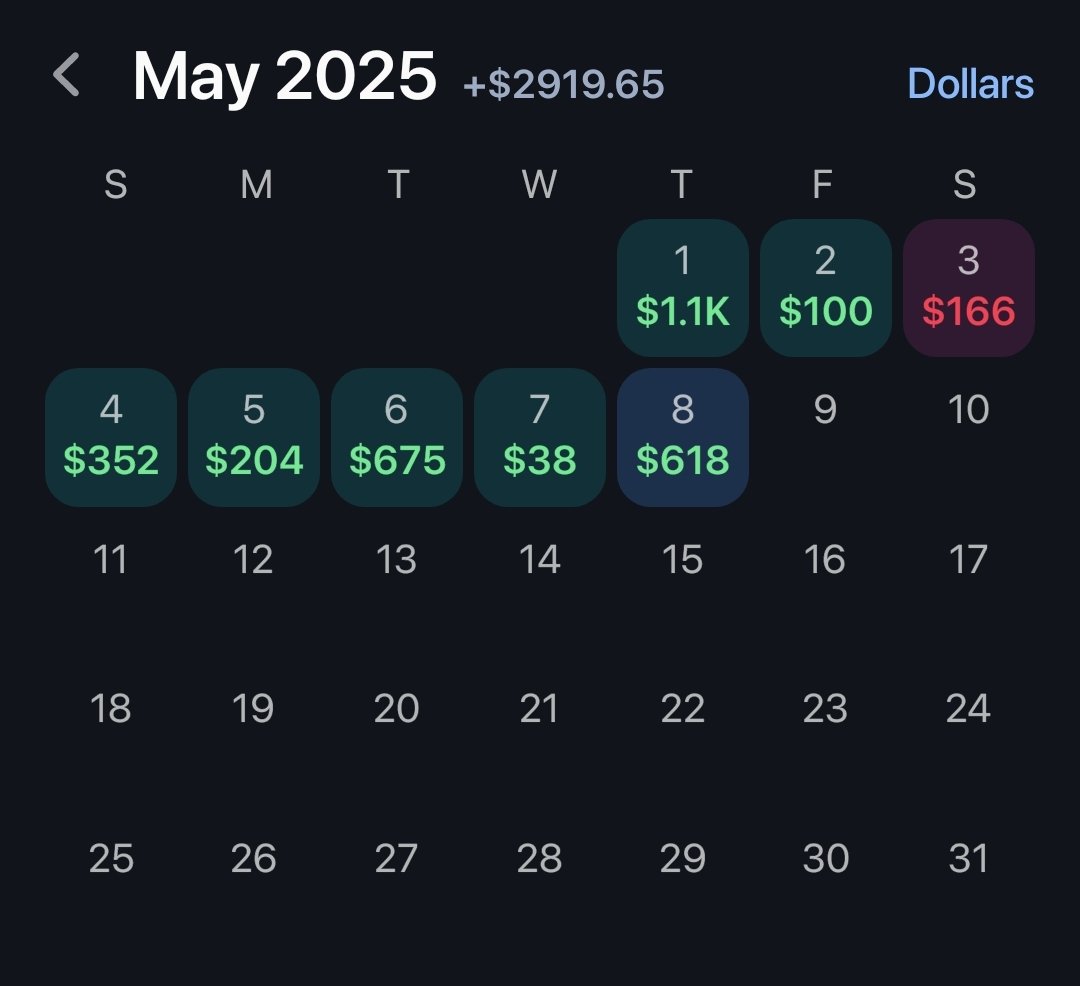 D2_Pickz's tweet photo. BAAAAAAAANG ✅️✅️✅️✅️

I AM THE BEST LIVE $MLB CAPPER AND IT AINT CLOSE 😮‍💨😮‍💨😮‍💨😮‍💨😮‍💨

Want all my slips? Join the discord ASAP ⚡️

25% OFF FIRST MONTH 👇🏼👇🏼👇🏼
https://t.co/L6Zq4jQE3k

#gamblingx https://t.co/RZ3qto8302