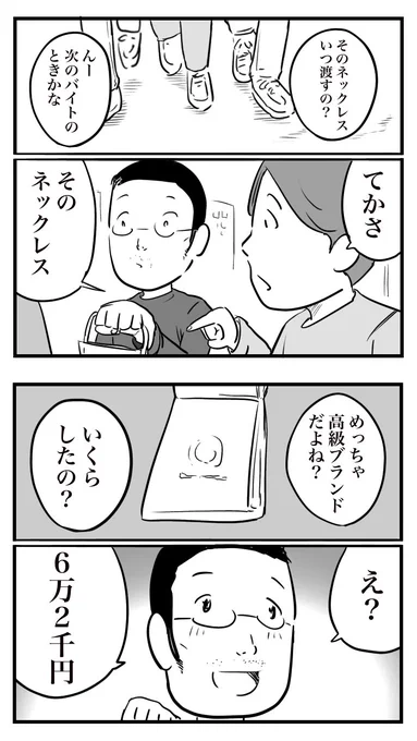 (6/8) 