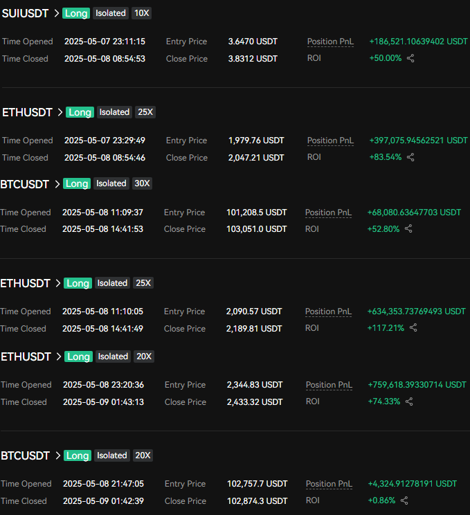 CryptoFace tweet media