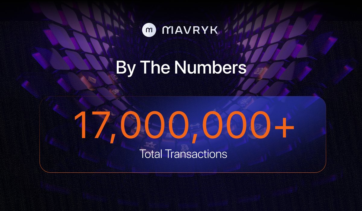 🚨 17,000,000+ Total Transactions 🚨

Every click, every test, and every transaction is proof of what’s being built.

All on Mavryk. All leading to $MVRK - launching this Monday.

#BeMavryk
