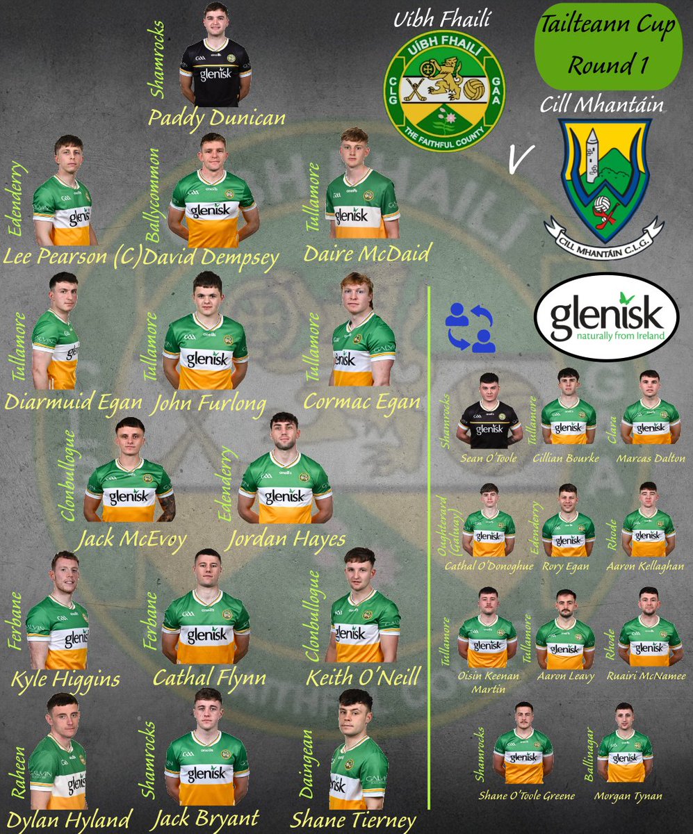 Official Offaly GAA (@offaly_gaa) on Twitter photo ๐๐๐๐ก๐ฉ๐๐๐ฃ๐ฃ ๐พ๐ช๐ฅ ๐๐๐๐ข ๐ผ๐ฃ๐ฃ๐ค๐ช๐ฃ๐๐๐ข๐๐ฃ๐ฉ
Joint managers Declan Kelly and Mickey Harte have announced their team that will play Wicklow in the first round of the Tailteann Cup.
<a href="/Offaly_GAA/">Official Offaly GAA</a> v <a href="/wicklowgaa/">Official Wicklow GAA</a>
Saturday 10th
<a href="/Glenisk/">Glenisk</a> O'Connor Park
Throw in 1.30pm ๐๐๐๐ก๐ฉ๐๐๐ฃ๐ฃ ๐พ๐ช๐ฅ ๐๐๐๐ข ๐ผ๐ฃ๐ฃ๐ค๐ช๐ฃ๐๐๐ข๐๐ฃ๐ฉ
Joint managers Declan Kelly and Mickey Harte have announced their team that will play Wicklow in the first round of the Tailteann Cup.
<a href="/Offaly_GAA/">Official Offaly GAA</a> v <a href="/wicklowgaa/">Official Wicklow GAA</a>
Saturday 10th
<a href="/Glenisk/">Glenisk</a> O'Connor Park
Throw in 1.30pm