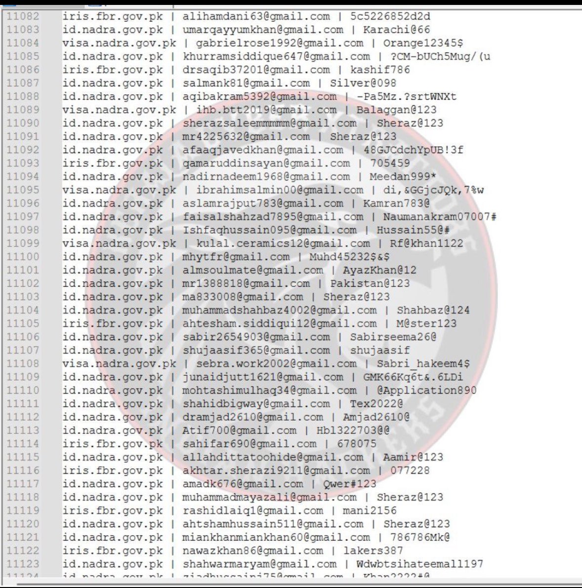 CyberArmyIn's tweet image. More than 50,000 Pakistani govt accounts have been hacked

More to come …..