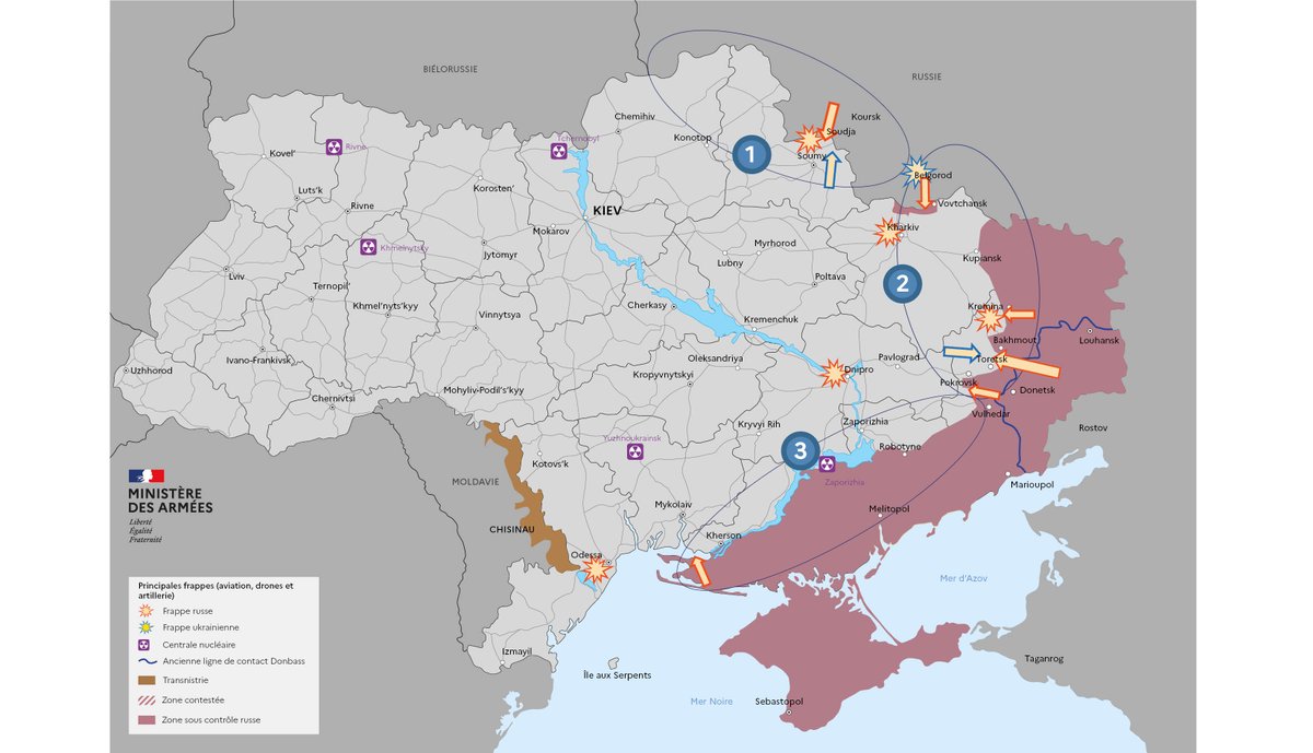 #Ukraine : • La situation globale n’a que peu évolué ces derniers jours. Les Forces armées de la Fédération de Russie (FAFR) maintiennent la pression, en particulier sur le fort Est. Les Forces armées ukrainiennes (FAU) résistent efficacement et mènent des contre-attaques
dans