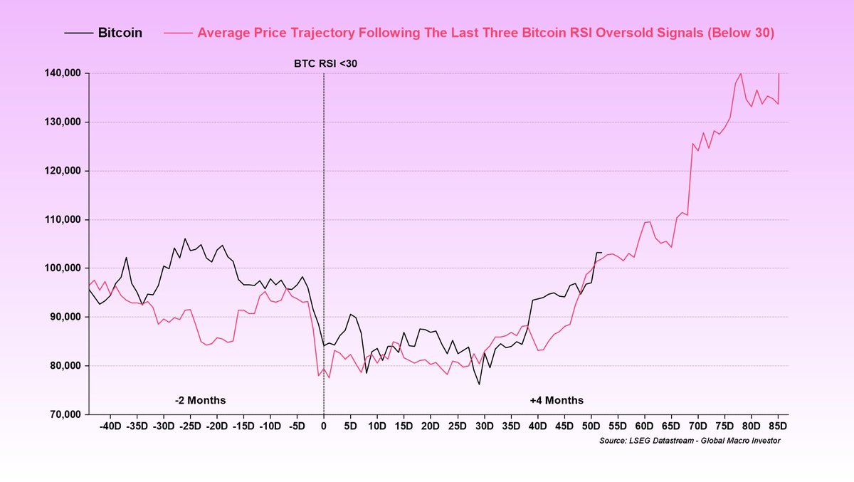 BittelJulien's tweet image. In the end, patience is the ultimate alpha…
