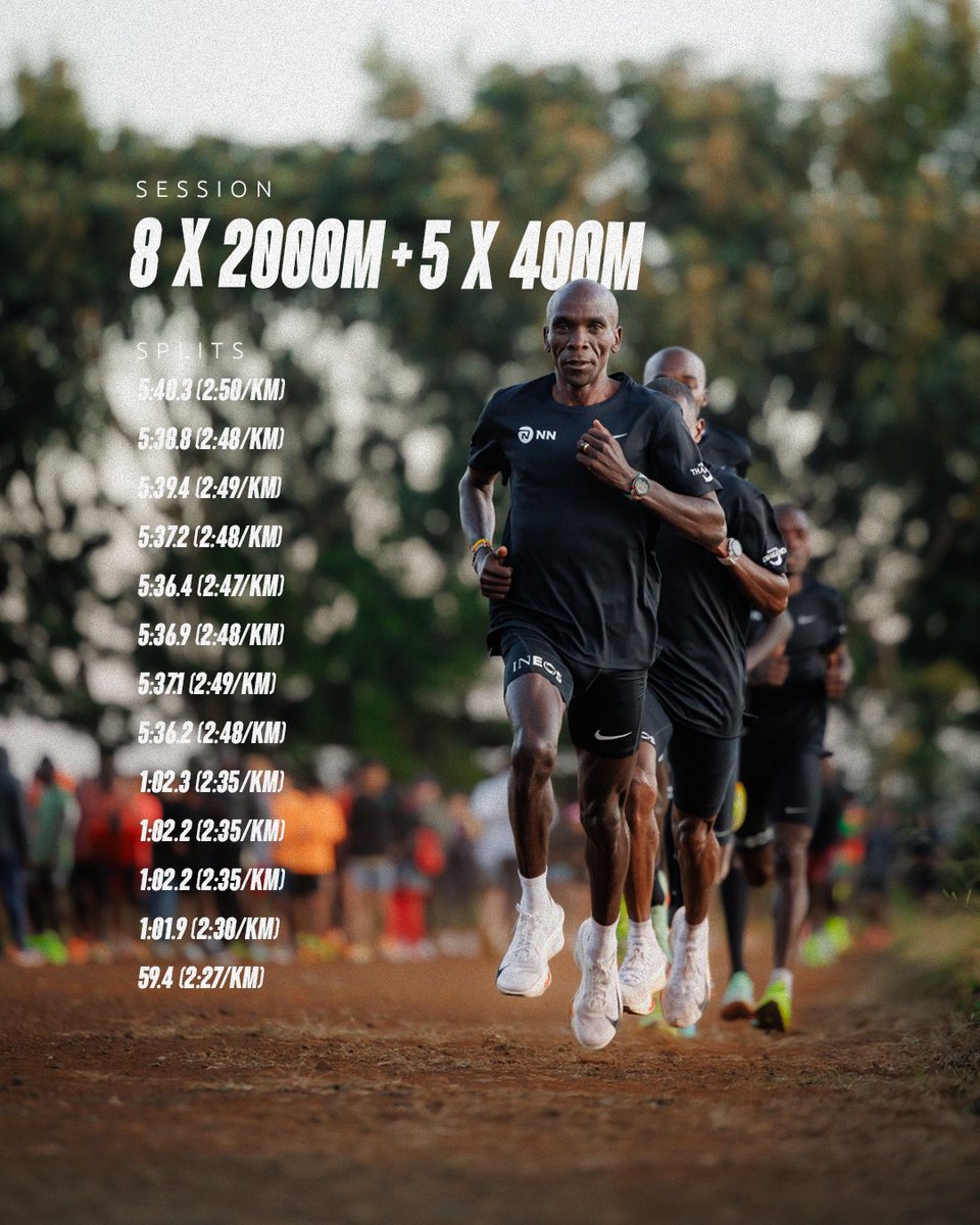 dsmfrunningteam's tweet photo. Strong session with the team. 💪🇰🇪

#NNRunningTeam https://t.co/F1cPj9X721