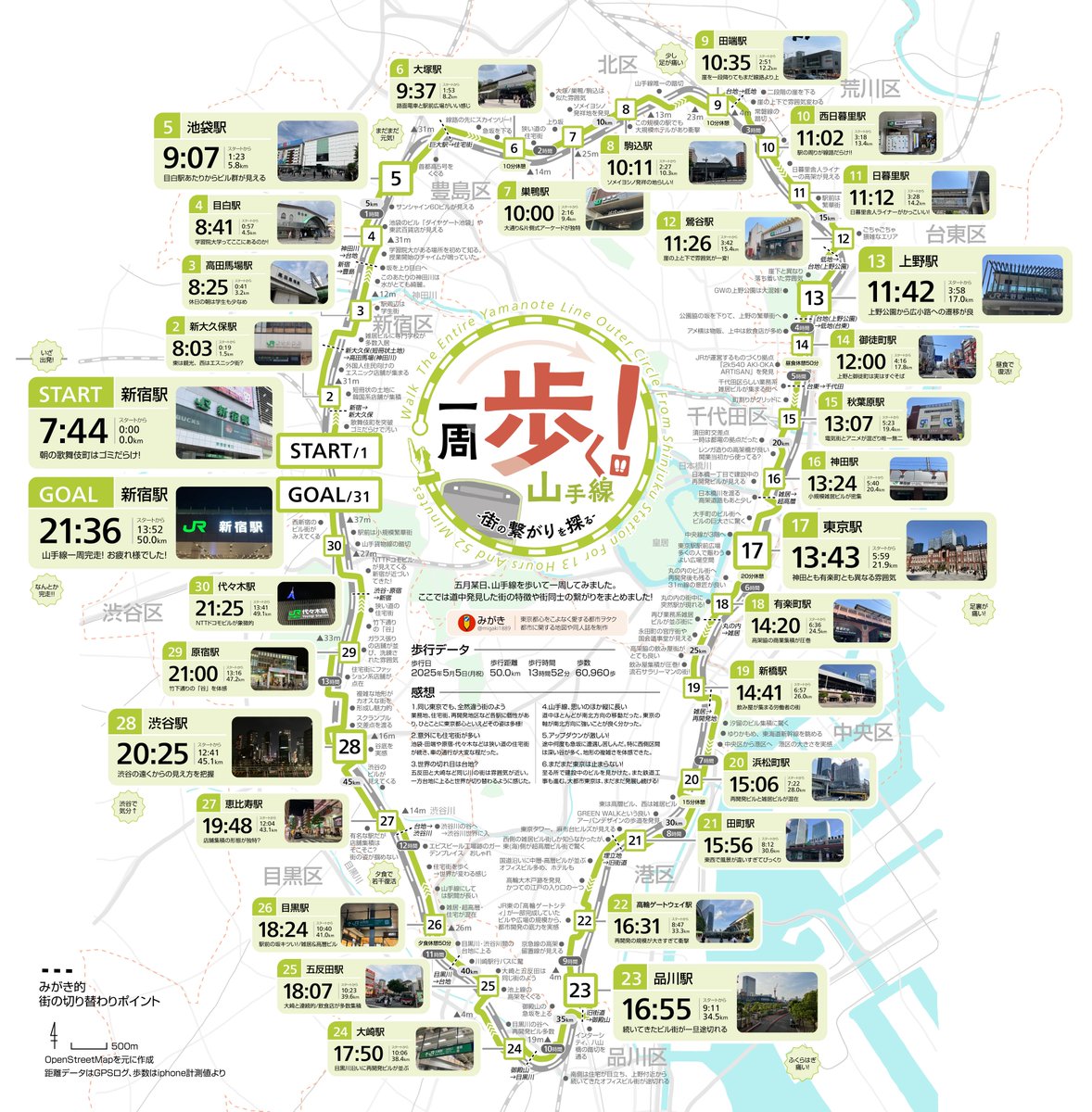 一周歩く！山手線】 先日山手線を歩いて一周しました！ その際「都市