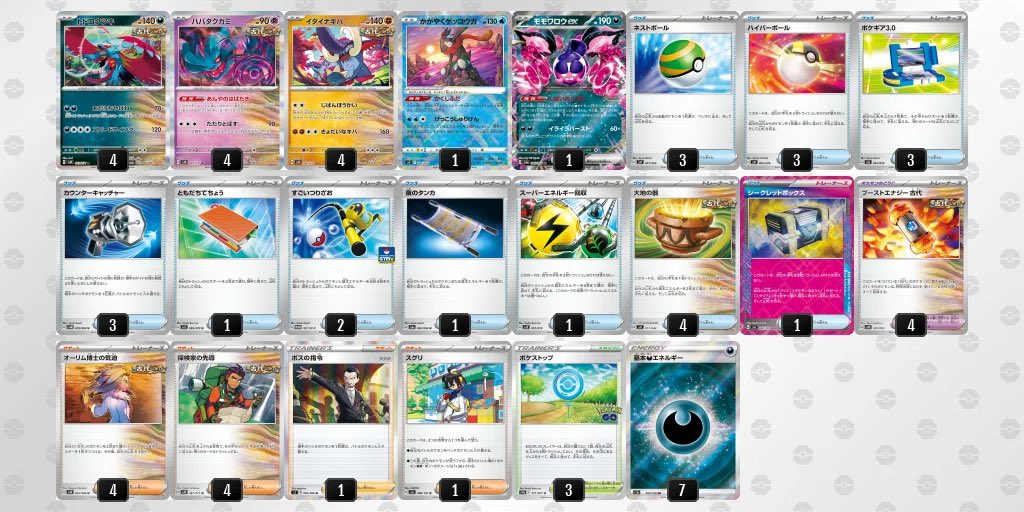 2_i_SHI__'s tweet photo. 2025シーズン
S1古代バレット ベスト8
S2ドラパルト 3-3
S3ブリジュラス 3-2
S4サーナイト4-2

CL宮城 サーナイト9-6

初速◎だったのにスボミー後のめまぐるしい環境変化についていけず失速 普通に練習不足
昨シーズンよりは成長を感じるので、次はトナメ率を上げたい https://t.co/FASeIcNAN5