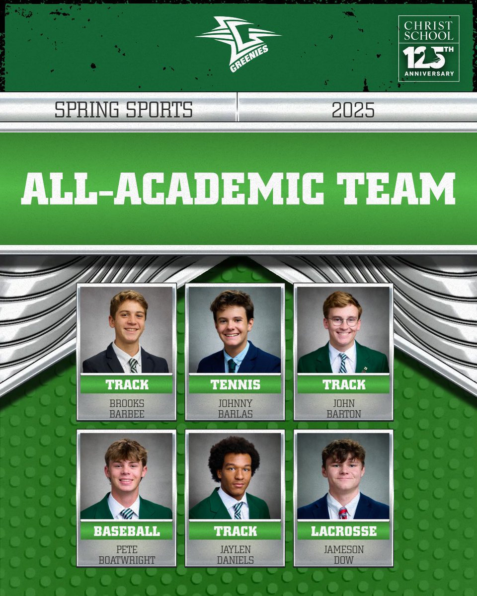 greeniesports's tweet photo. Announcing the Spring Sports 2025 All-Academic Team! https://t.co/PJ2mi1HP06 #GoGreen #asheville #avlsports #hssports #ncisaa https://t.co/xeeWyToxVR