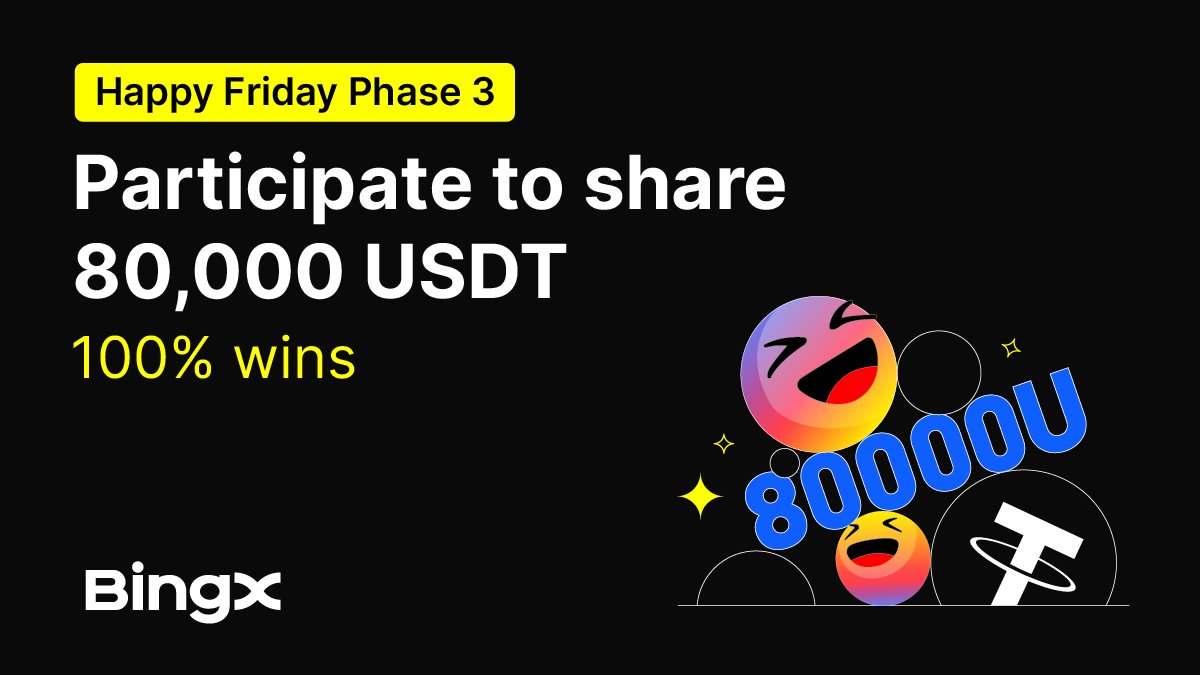 Friday hits different when 80,000 USDT is on the table. 💸

Happy Friday (Round 3) is now live—trade and invite for a shot at the prize pool.

Enjoy a 100% win rate in Lucky Draws and split 40,000 USDT just for showing up with your squad. 

When? From May 9 till May 16.