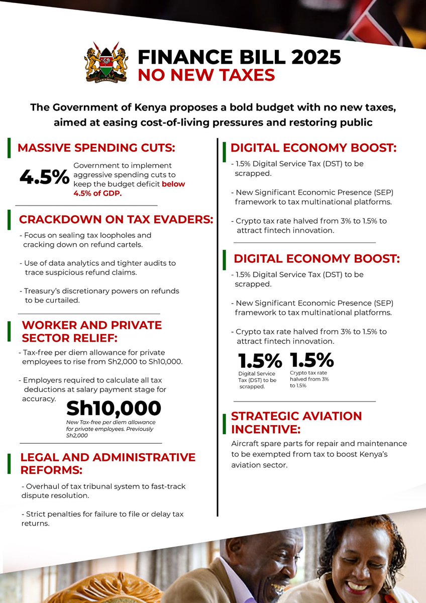 MRSMuruguu's tweet photo. 2025 Finance Bill, is a finance bill like no other! 
Cushioning Kenyans from all walks of life 🤝 https://t.co/R0ay29mxFD