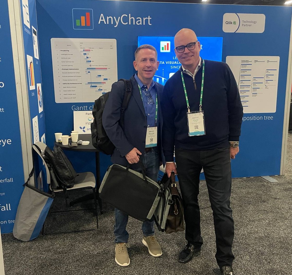 AnyChart's tweet photo. Some of the best moments at Qlik's events? Face-to-face time with the amazing @Qlik team! 💚
A quick throwback to snapshots from past #QlikConnect & #QlikWorld editions.
Next up: Qlik Connect 2025 in Orlando — ready for more great times to remember!
📍 Booth 1007 — come say hi 🙌 https://t.co/P6xeB7QJn1