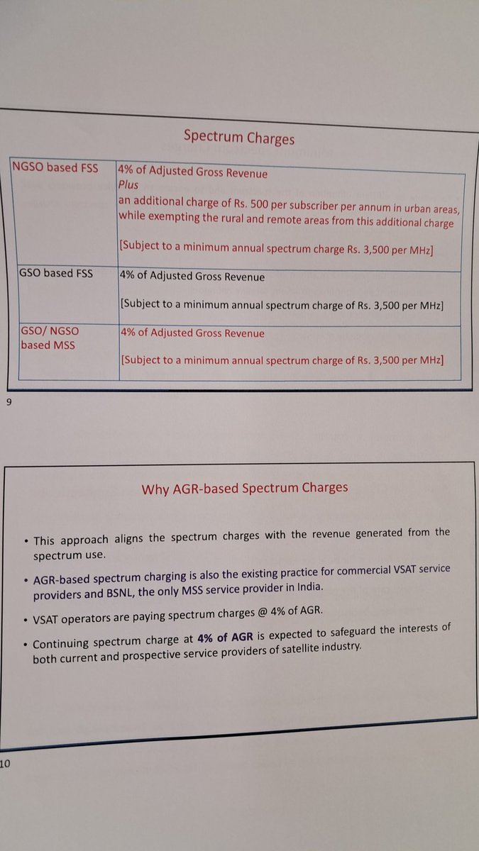 Pratap Vikram Singh (@pratapvikramsin) on Twitter photo Indian telecom regulator recommends favourable terms for rollout of internet services by the US satellite companies <a href="/Starlink/">Starlink</a> <a href="/ProjectKuiper/">Project Kuiper</a>. Red carpet for #ElonMusk ? <a href="/thecaptableco/">The CapTable</a> Indian telecom regulator recommends favourable terms for rollout of internet services by the US satellite companies <a href="/Starlink/">Starlink</a> <a href="/ProjectKuiper/">Project Kuiper</a>. Red carpet for #ElonMusk ? <a href="/thecaptableco/">The CapTable</a>