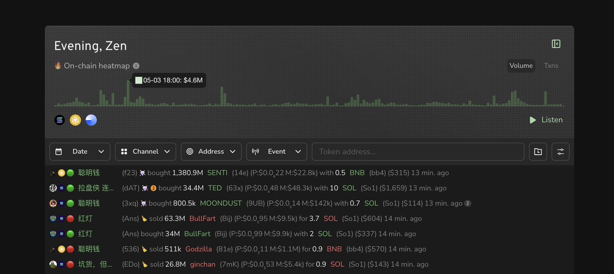 🔥 On-chain Heatmap Now Live!

We've introduced the On-Chain Heatmap to help you quickly understand on-chain activity trends.

我们上线了链上热度图以便帮助您快速了解当前链上热度。