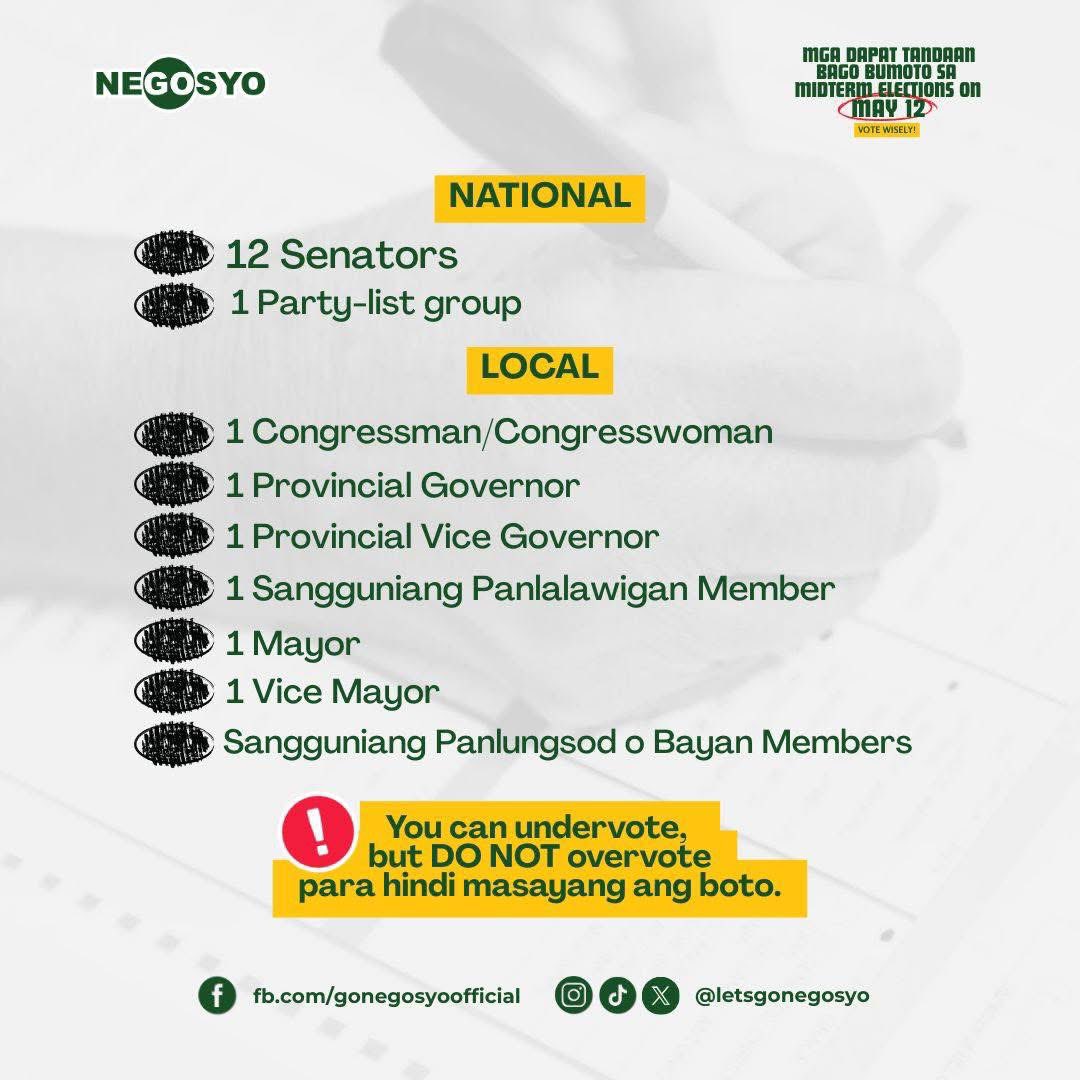 Go Negosyo Official tweet media