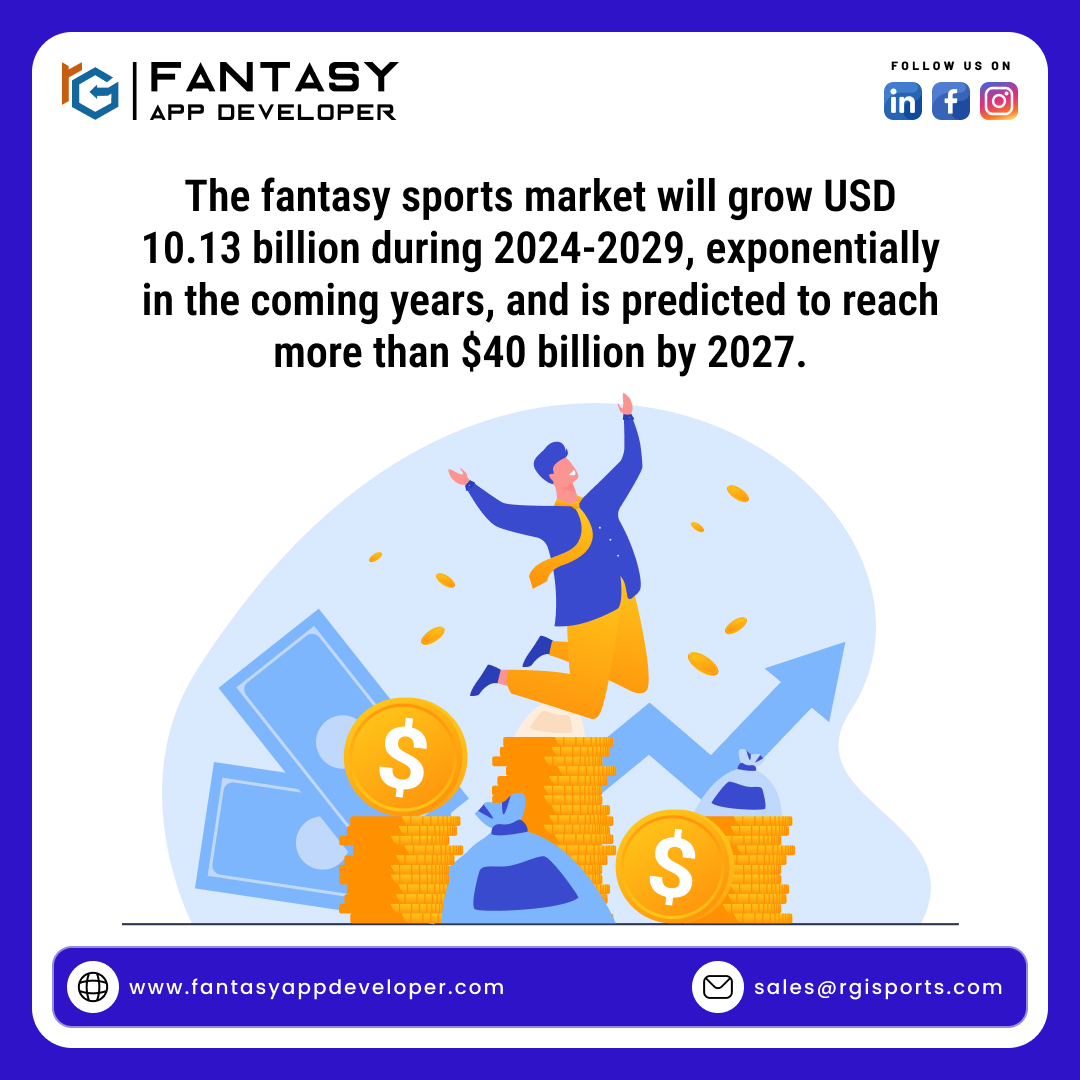 Jump into the fantasy sports world and create magic with your dream fantasy sports app. Reach out to us to help you create a winning app with expert development.

📞 91-982-868-6605
✉️ sales@rgisports.com
🌐 fantasyappdeveloper.com

#FantasySports #FantasyAppDeveloper