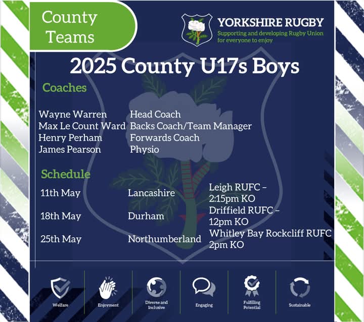 Excited and privileged to be working with this group of people over the next month.
Looking forward to see them bond as a group and unlock the massive potential they have !!
<a href="/yorkshire_rfu/">YorkshireRFU</a> 
#yorkshire #family #development