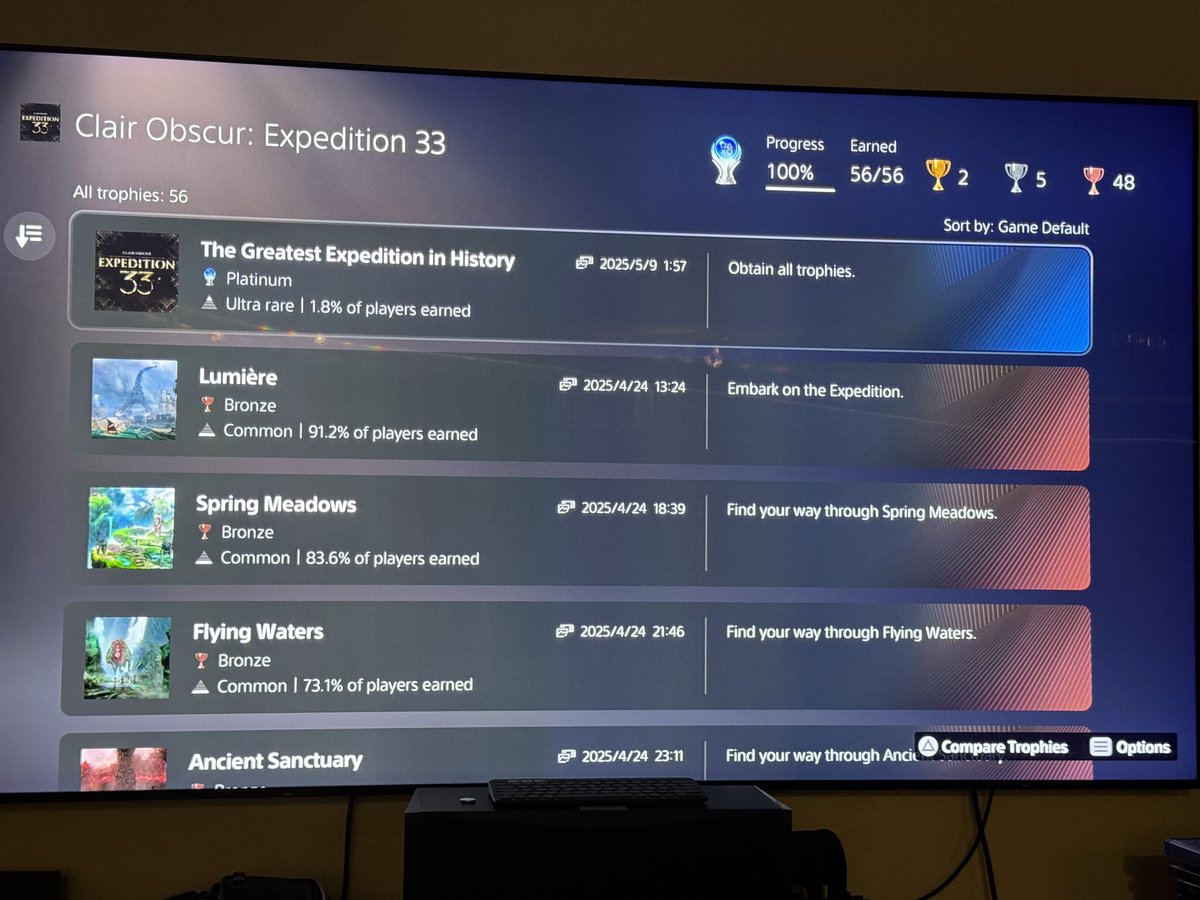 I just got the platinum trophy for Clair Obscur: Expedition 33. It’s such an amazing game… Clearly, one of the best RPG I’ve played in my life. Congrats to the whole team at <a href="/SandfallGames/">Sandfall Interactive - CO:E33 out now!</a>. You created a masterpiece.