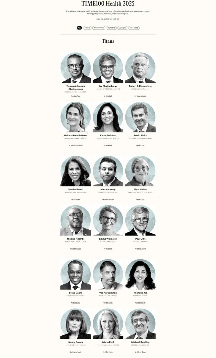 #TIME100Health Dr. Michelle Yu Xia, Founder and CEO of #AkesoBiopharma, has been named to TIME's 2025 100 Most Influential People in Health

time.com/collections/ti…